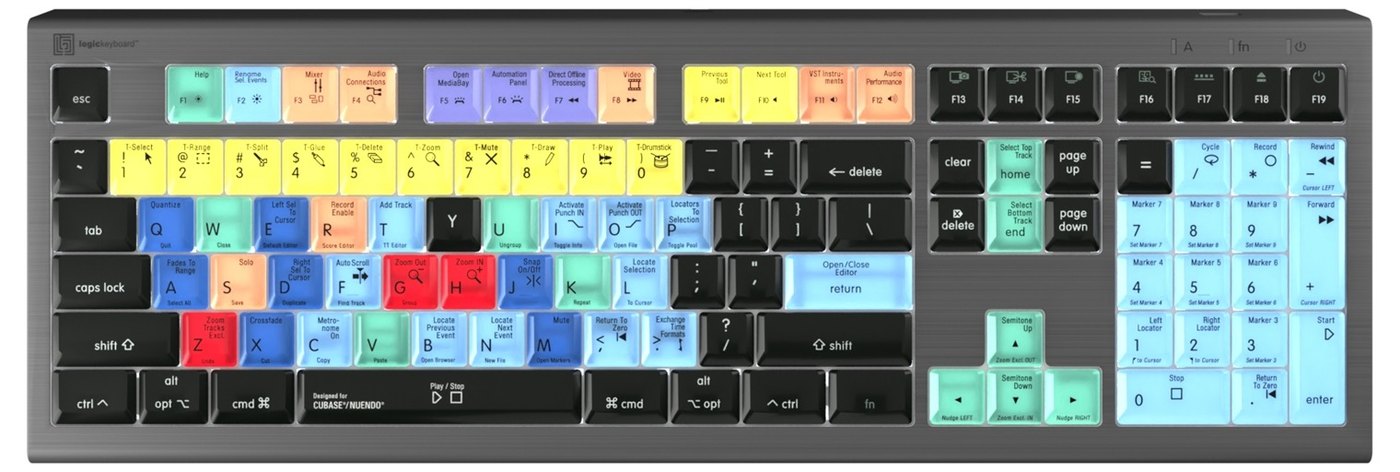 Rozloženie skratiek pre Steinberg Cubase a Nuendo
