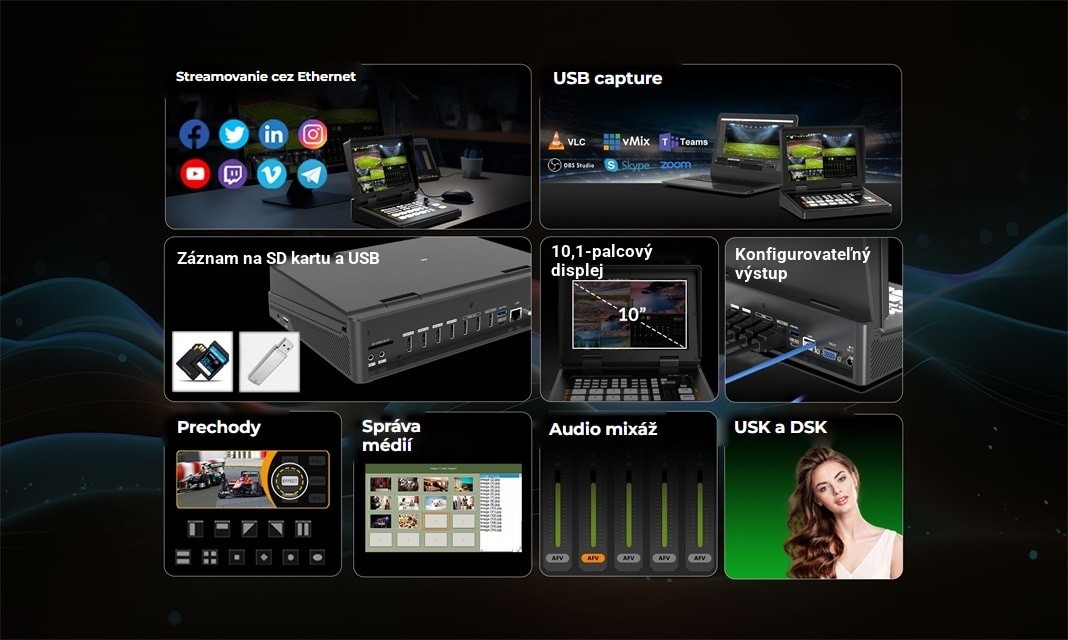 AVMATRIX Shark H4 Plus – infografika