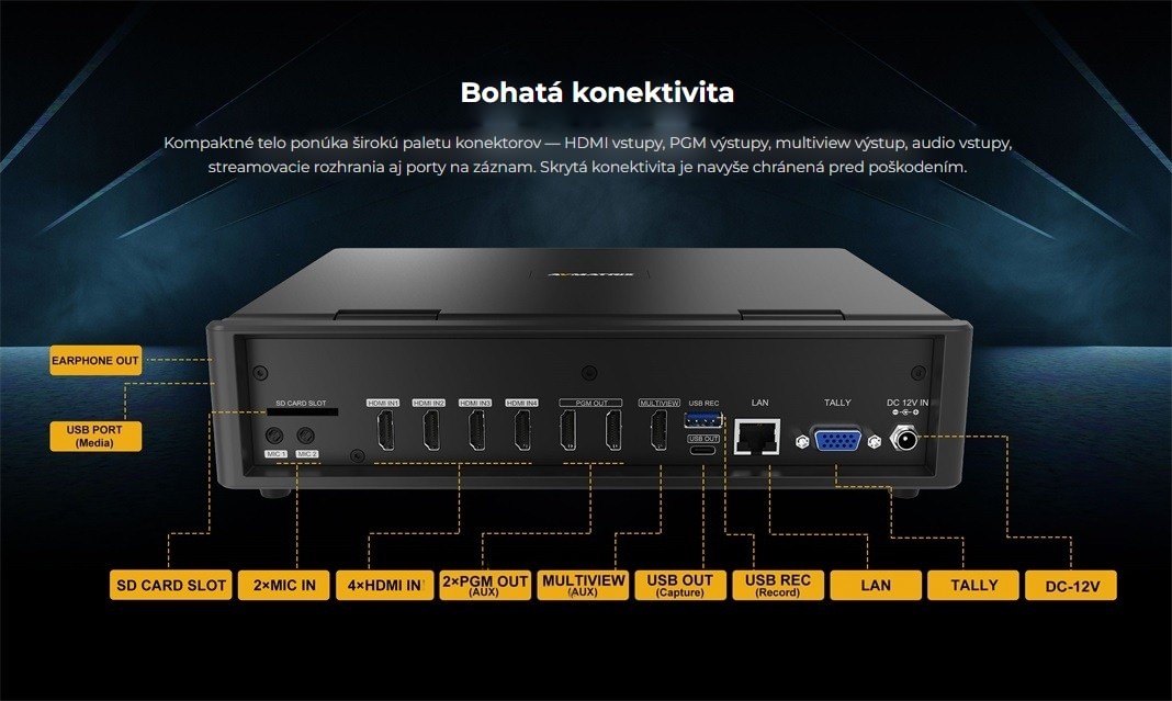 AVMATRIX Shark H4 Plus – infografika