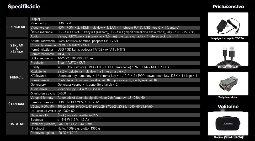 AVMATRIX Shark H4 – infografika