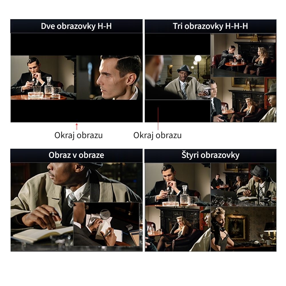 Režim viacerých obrazoviek – pohodlné súčasné sledovanie