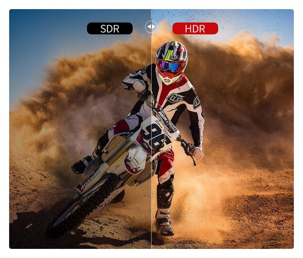 Desview R7SIII – Dynamické sledovanie HDR