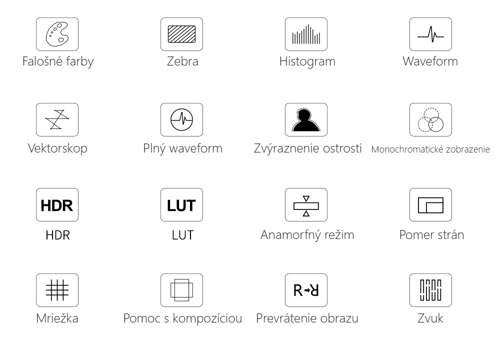 Desview R7SIII – Pomocné funkcie v prehľade