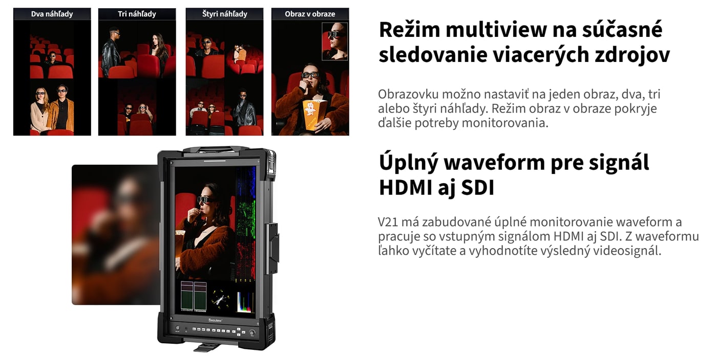 Multiview a úplný waveform