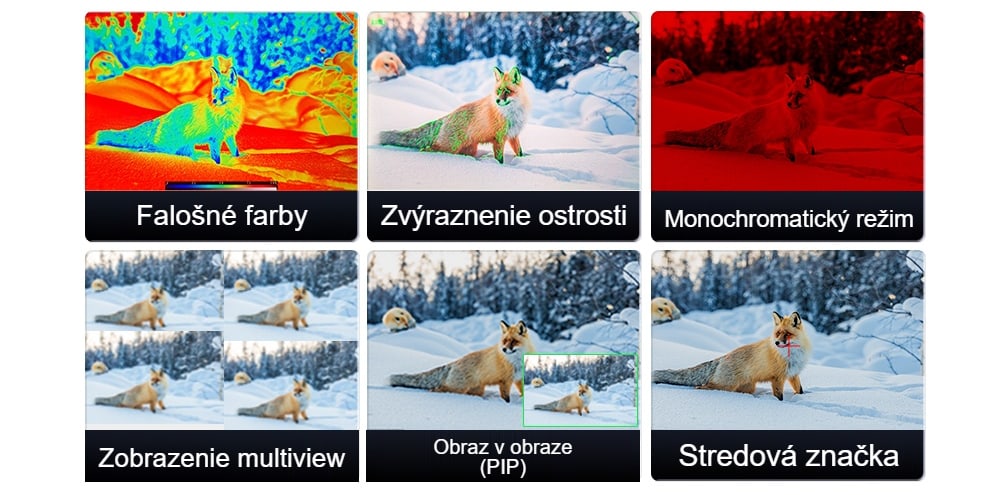 Pomocné funkcie monitorovania