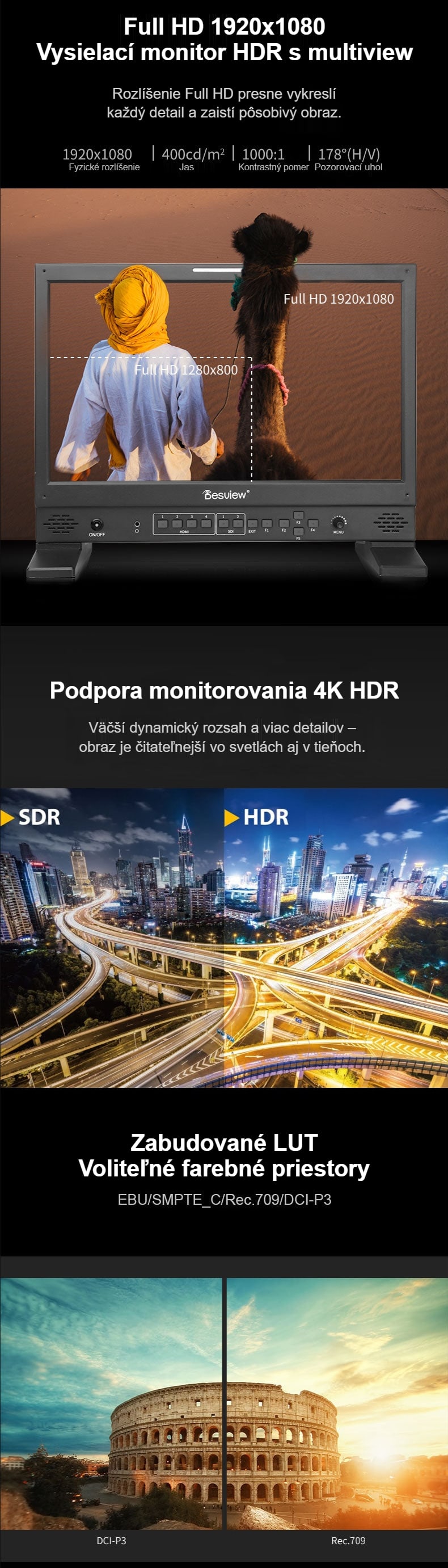 Full HD, HDR a zabudované LUT