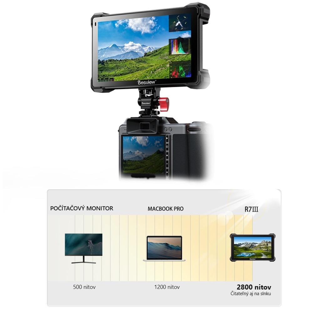 Desview R7III – Jas 2800 nitov – obraz nezmizne ani na slnku