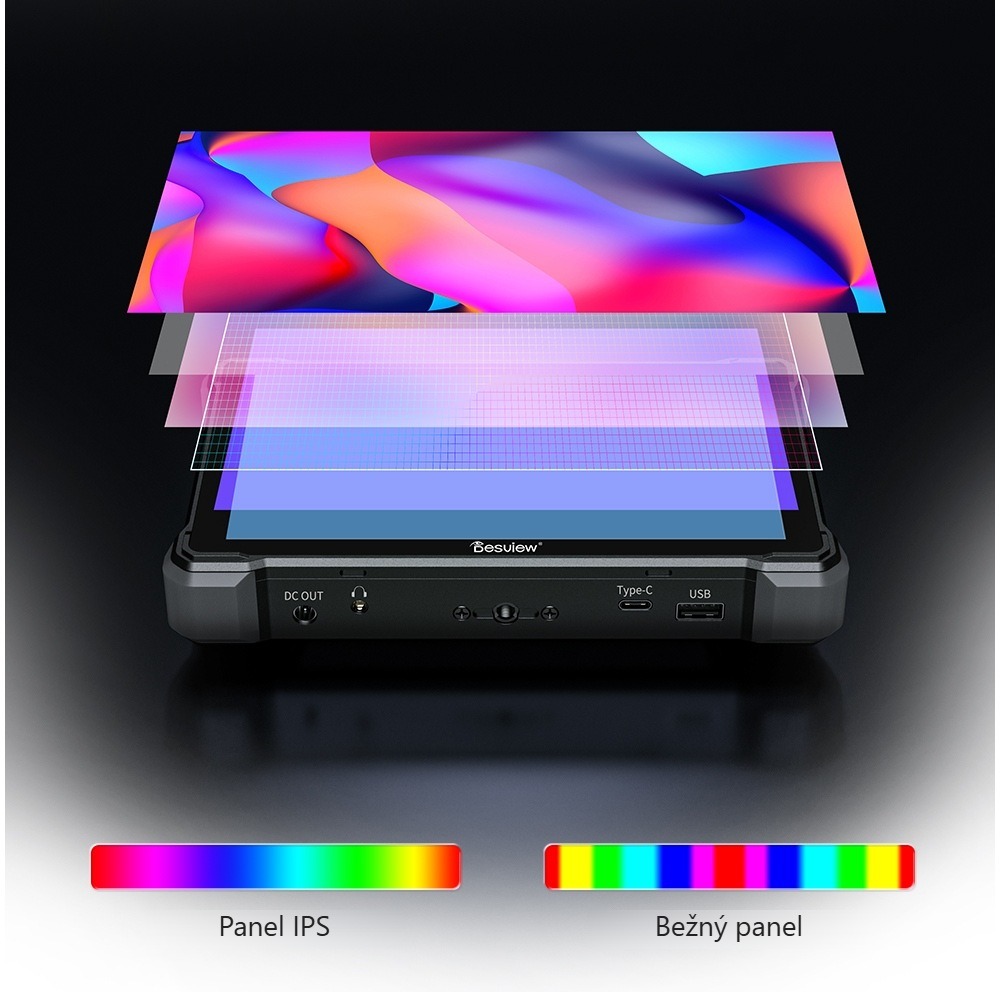 Desview R7III – Kvalitný panel IPS