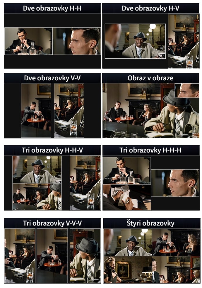 Režim viacerých obrazov – pohodlné súčasné sledovanie