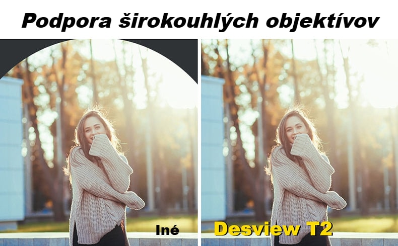 Širokouhlé objektívy bez vinetácie