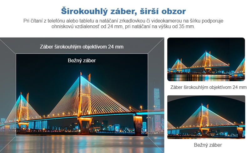 Širokouhlé objektívy bez vinetácie