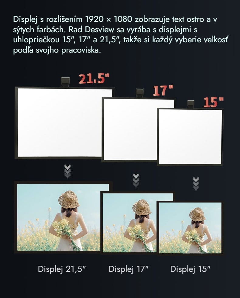 LCD displej s vysokým rozlíšením, ľahká a prenosná konštrukcia