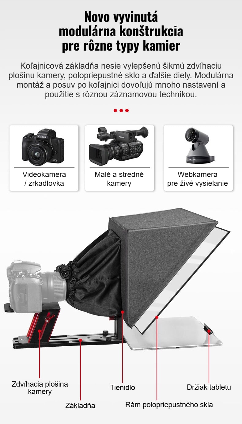 Modulárna konštrukcia pre rôzne kamery