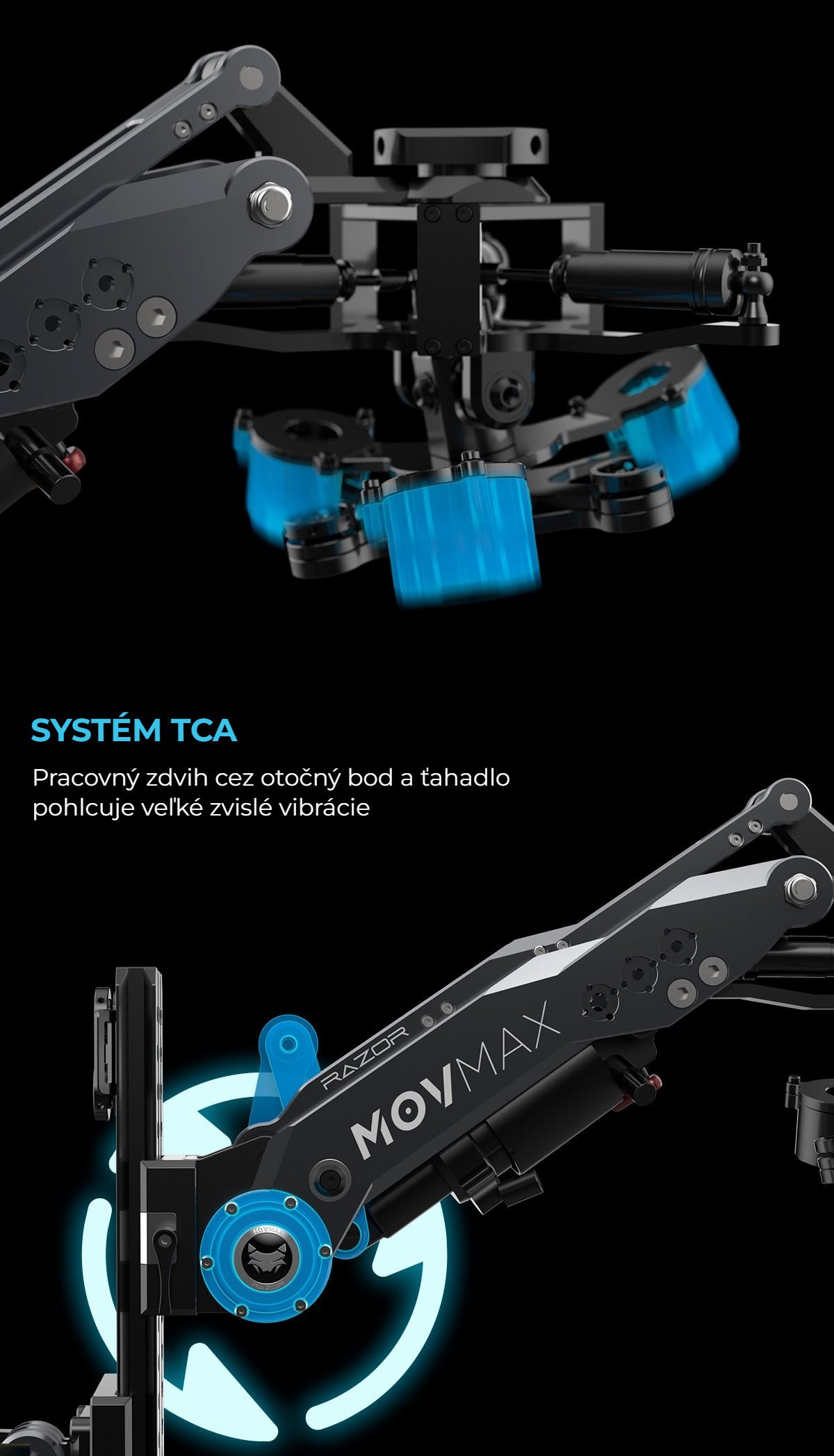 Systém TCA