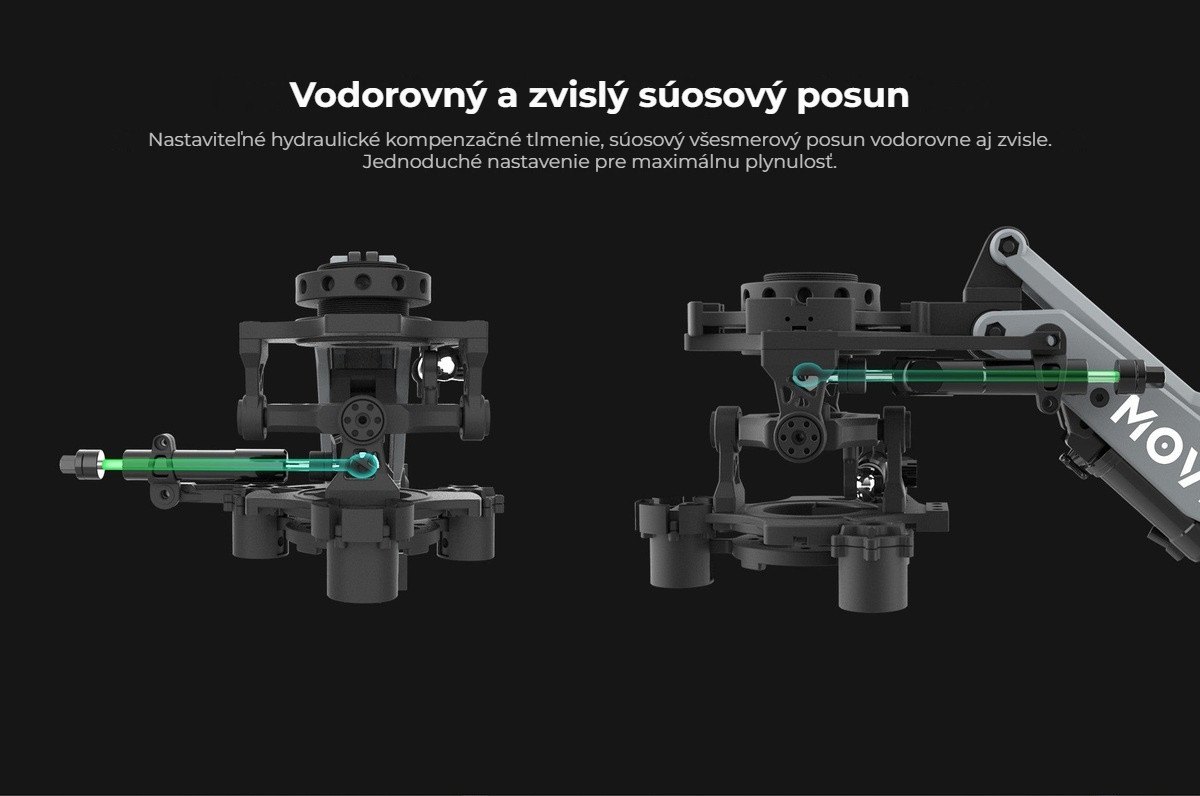 Súosový posun vodorovne aj zvisle