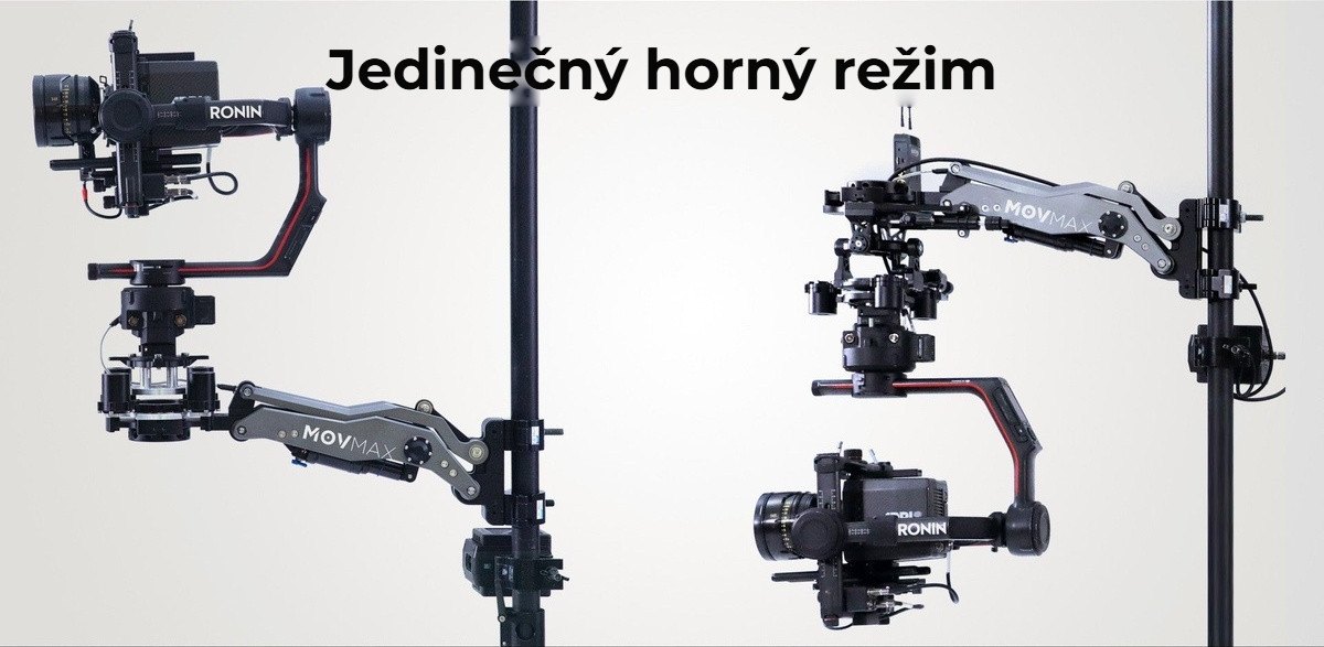 Horný režim