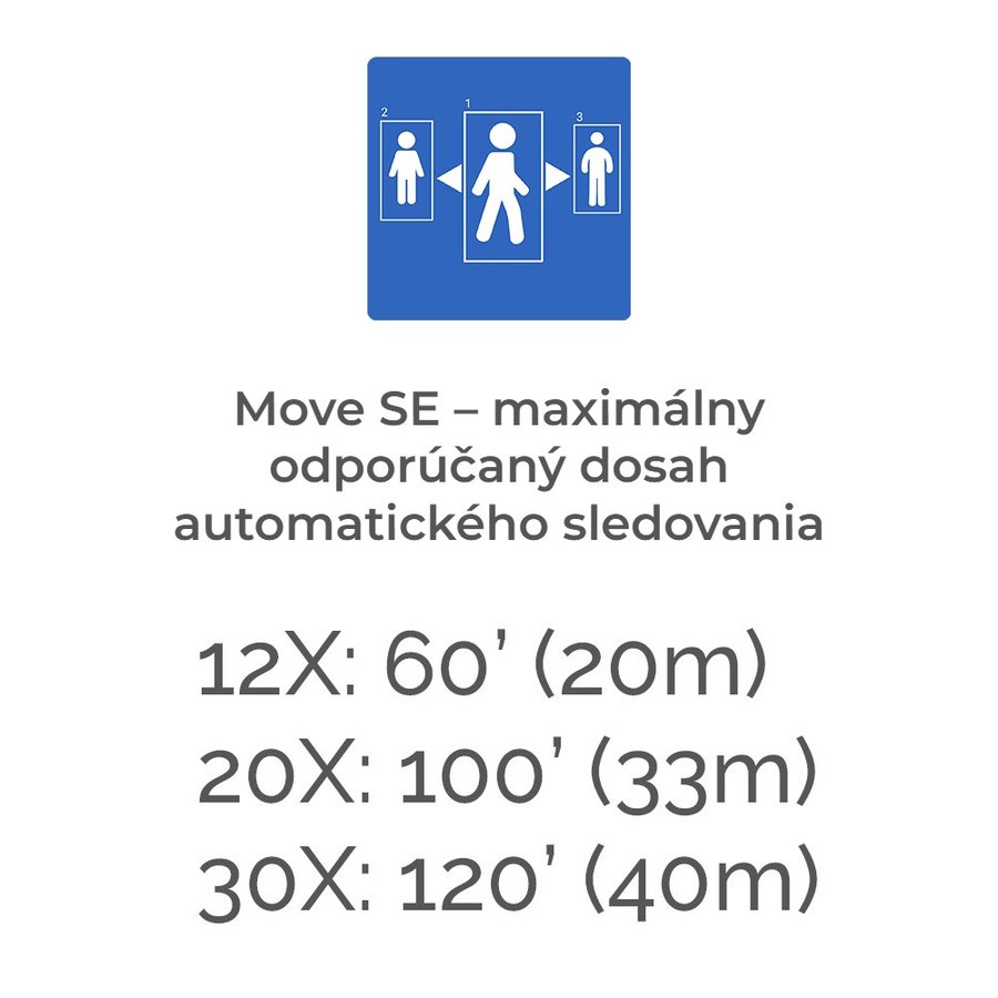 Dosah automatického sledovania