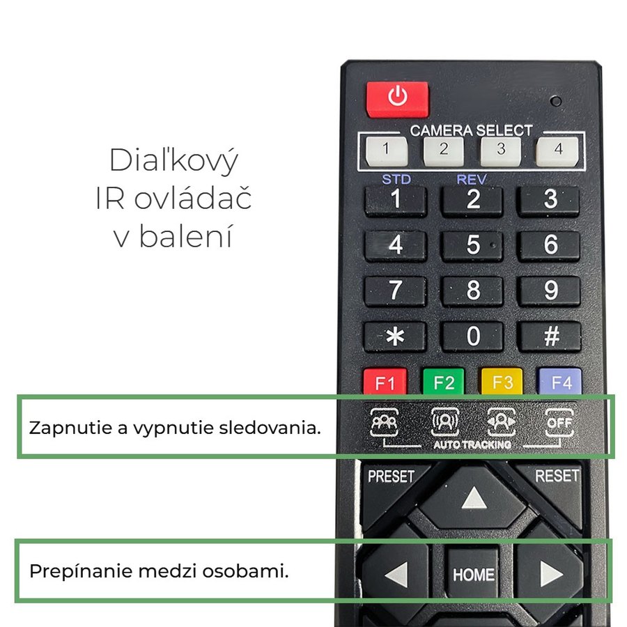 Diaľkový ovládač v balení