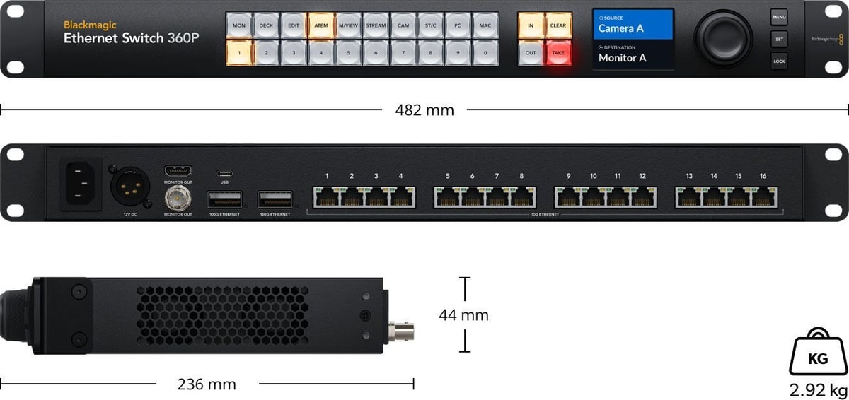 Blackmagic Ethernet Switch 360P – Rozmery a hmotnosť