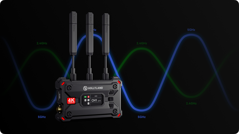 ADH v pásmach 2,4 a 5 GHz