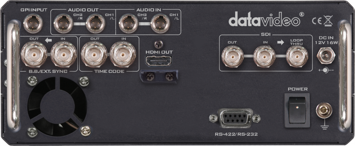 Zadný panel konektorov rekordéra Datavideo HDR-60