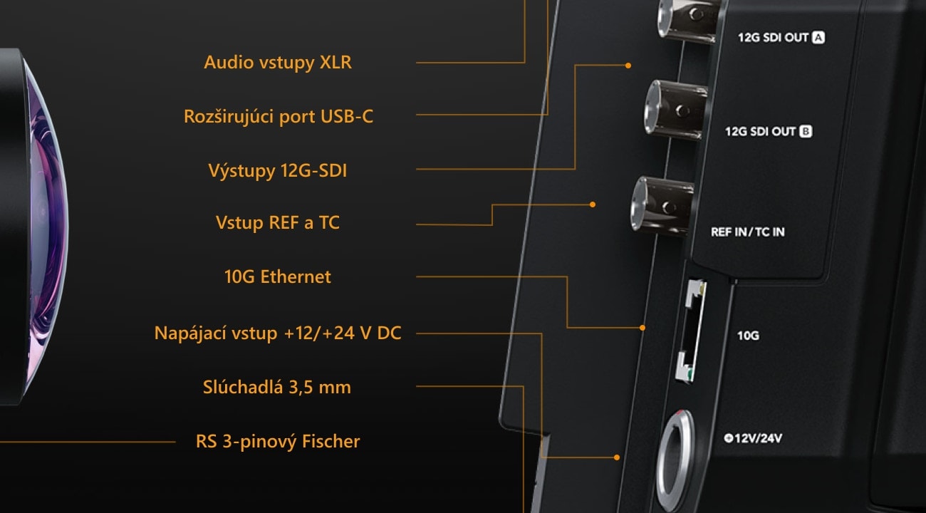 Blackmagic URSA Cine Immersive – Konektory