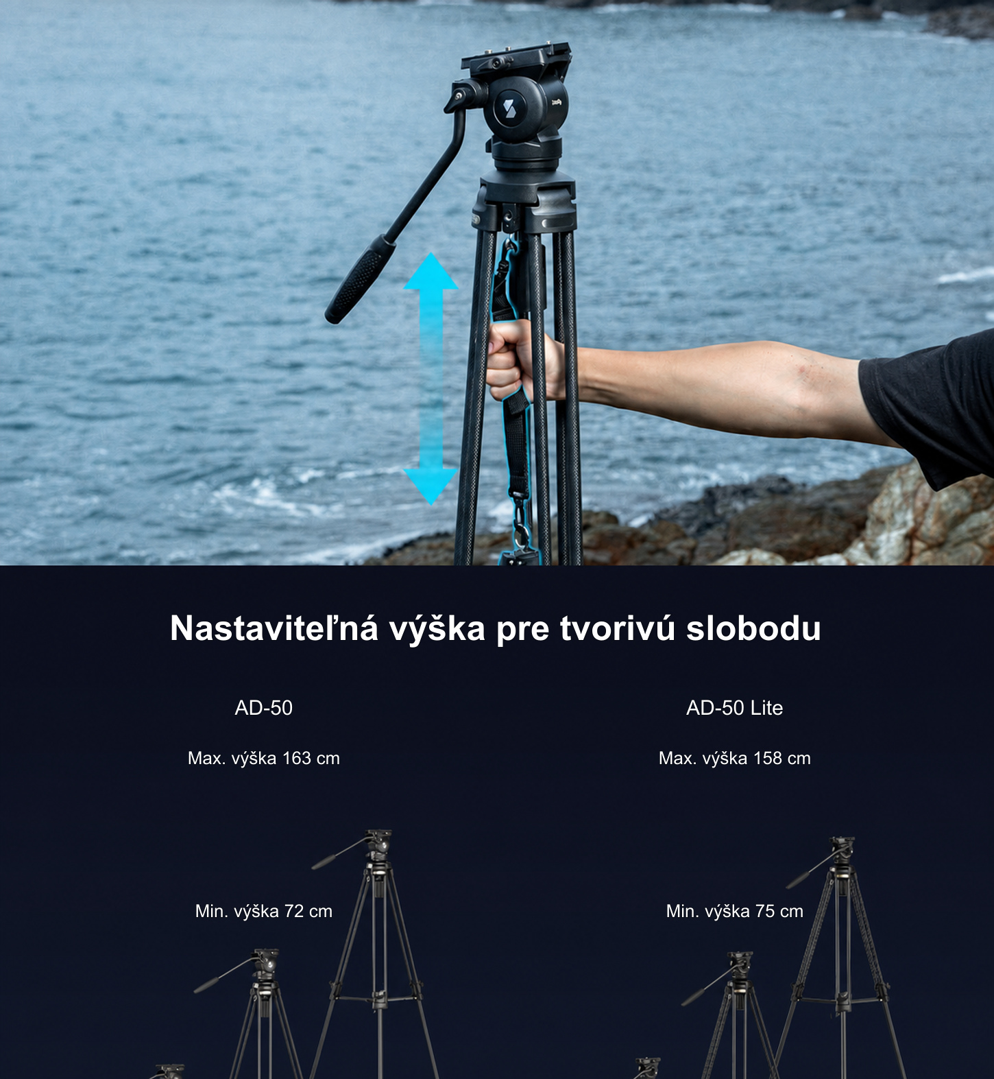 SmallRig AD-50 Lite 4684 – slovenská infografika – 3/12