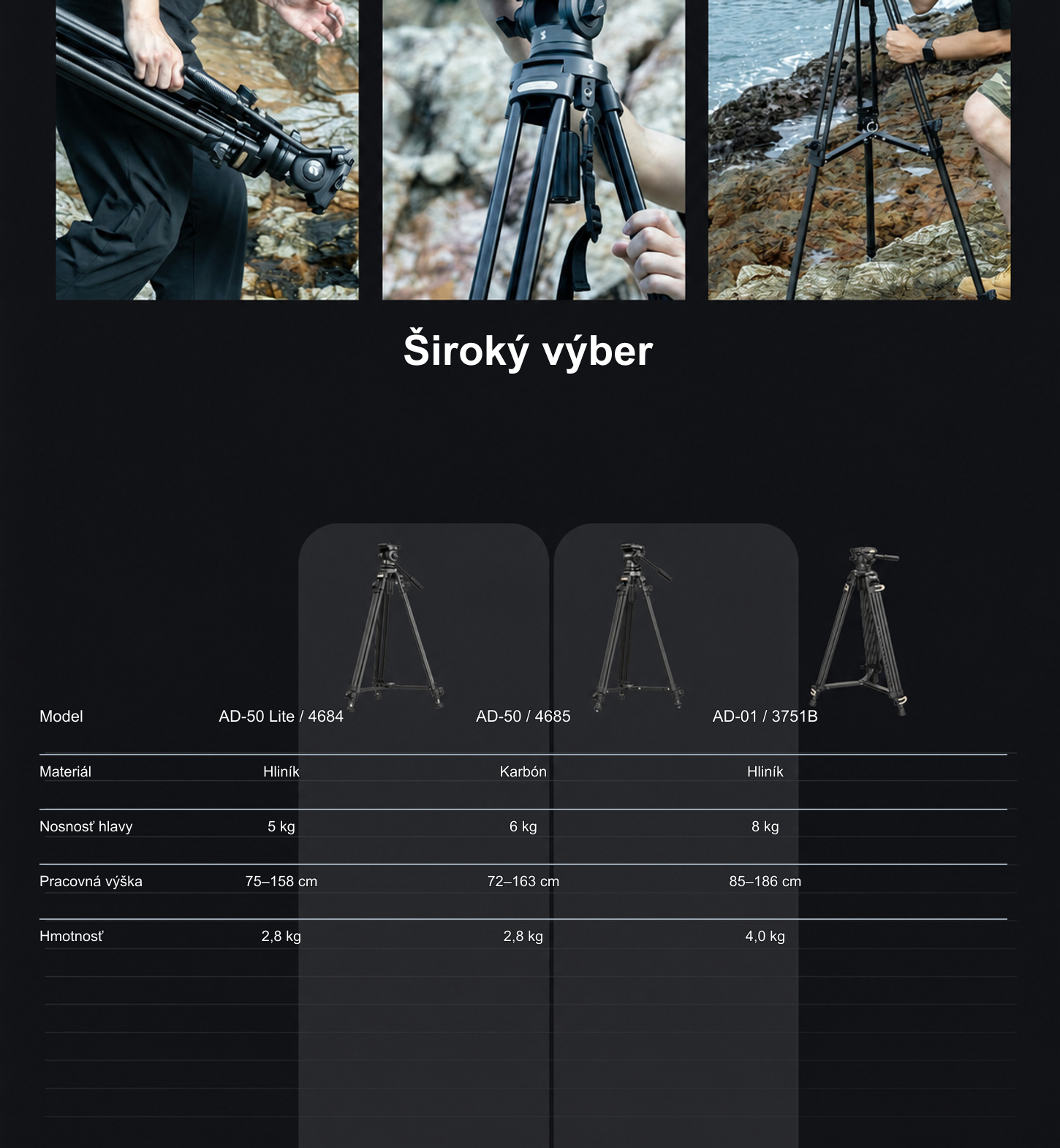 SmallRig AD-50 Lite 4684 – slovenská infografika – 8/12
