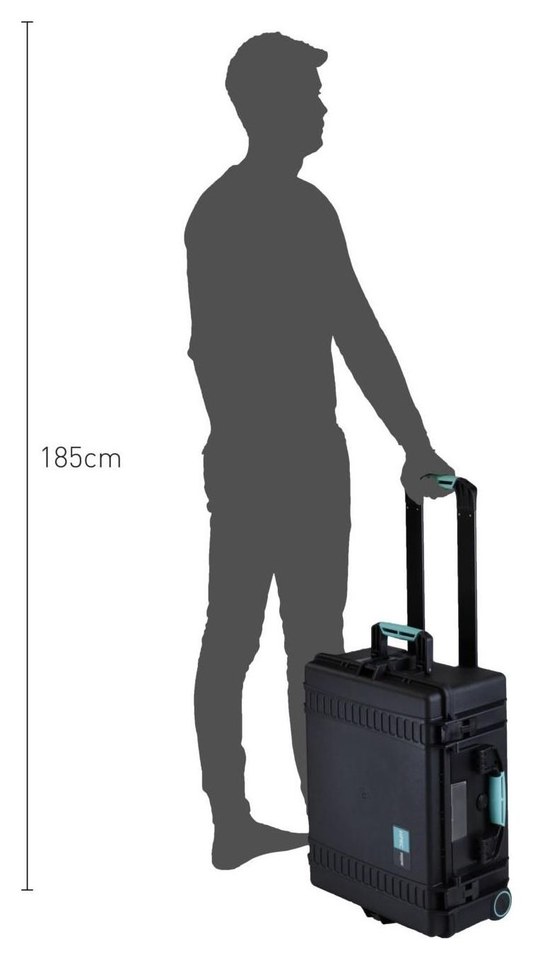 HPRC 2600W kufor s predrezanou penou – Veľkosť v praxi