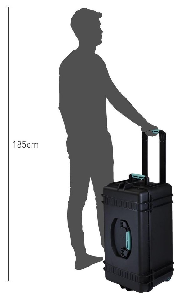 HPRC 4300W kufor s predrezanou penou – Veľkosť v praxi