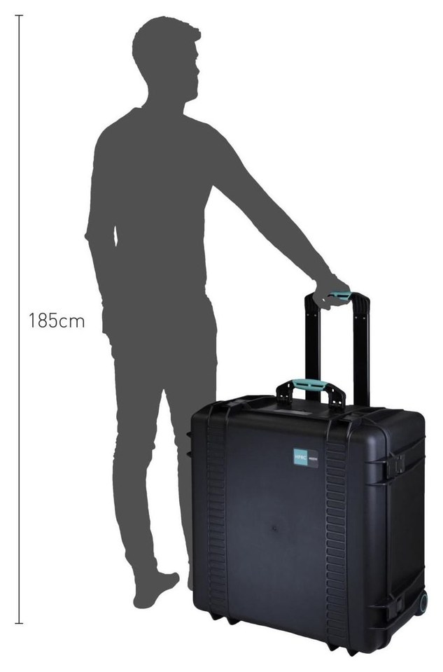 HPRC 4600W kufor bez výplne – Veľkosť v praxi