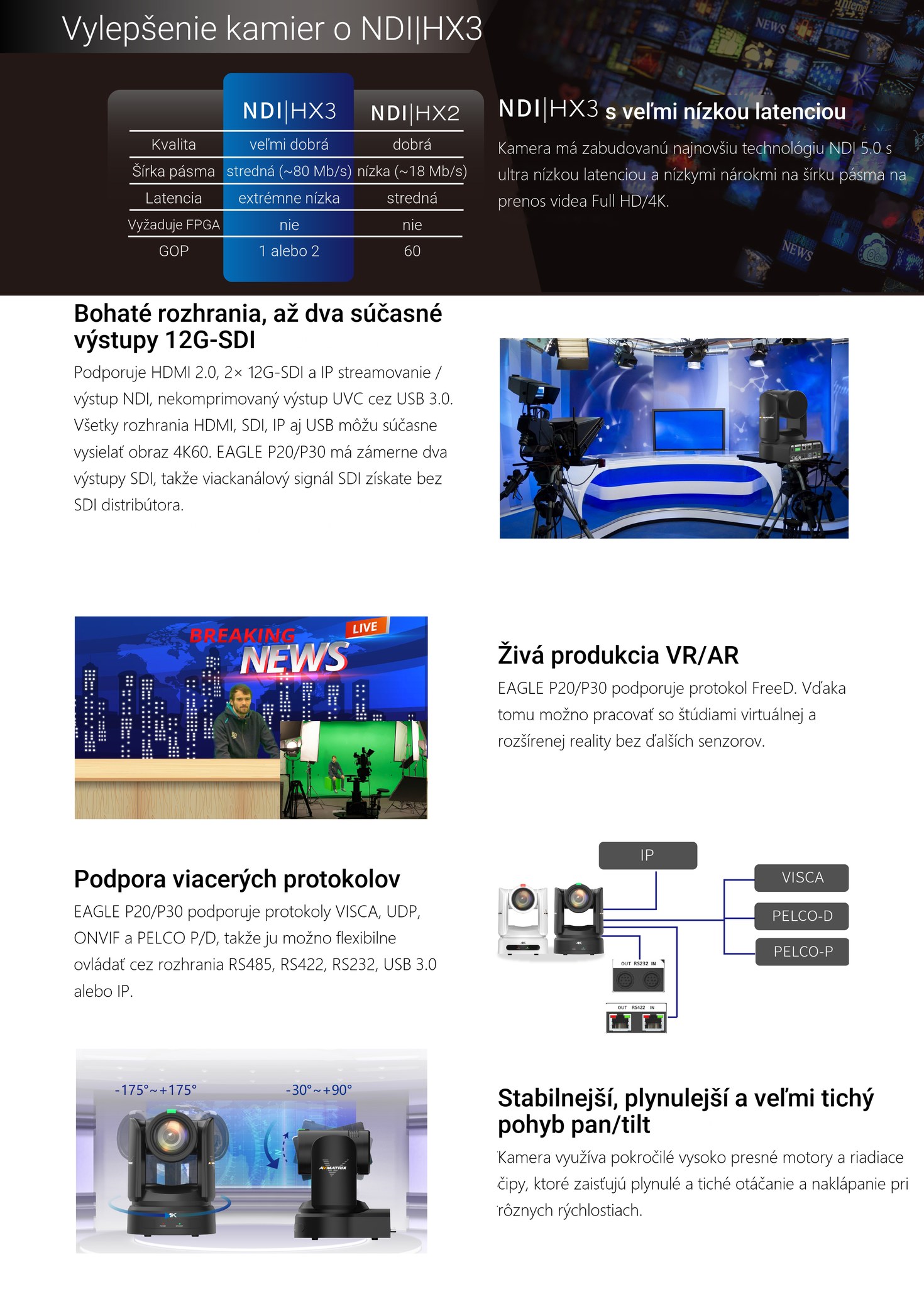 AVMATRIX EAGLE P20/P30 – infografika 4