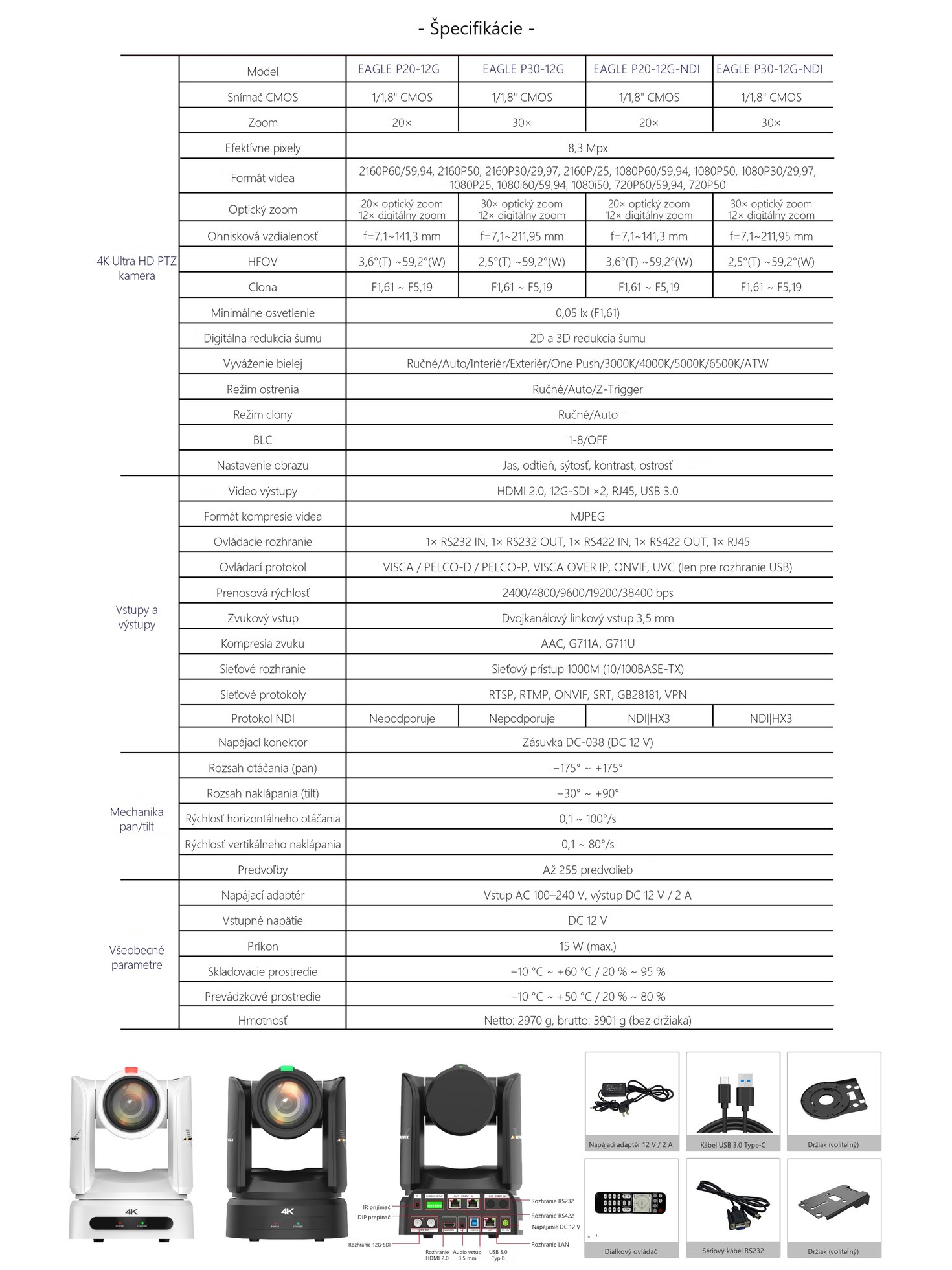 AVMATRIX EAGLE P20/P30 – infografika 6