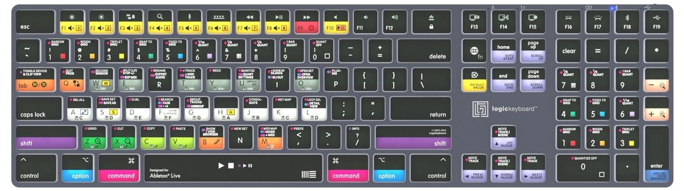 Rozloženie skratiek pre Ableton Live