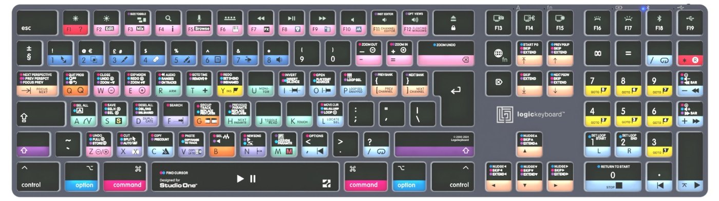 Rozloženie skratiek pre PreSonus Studio One