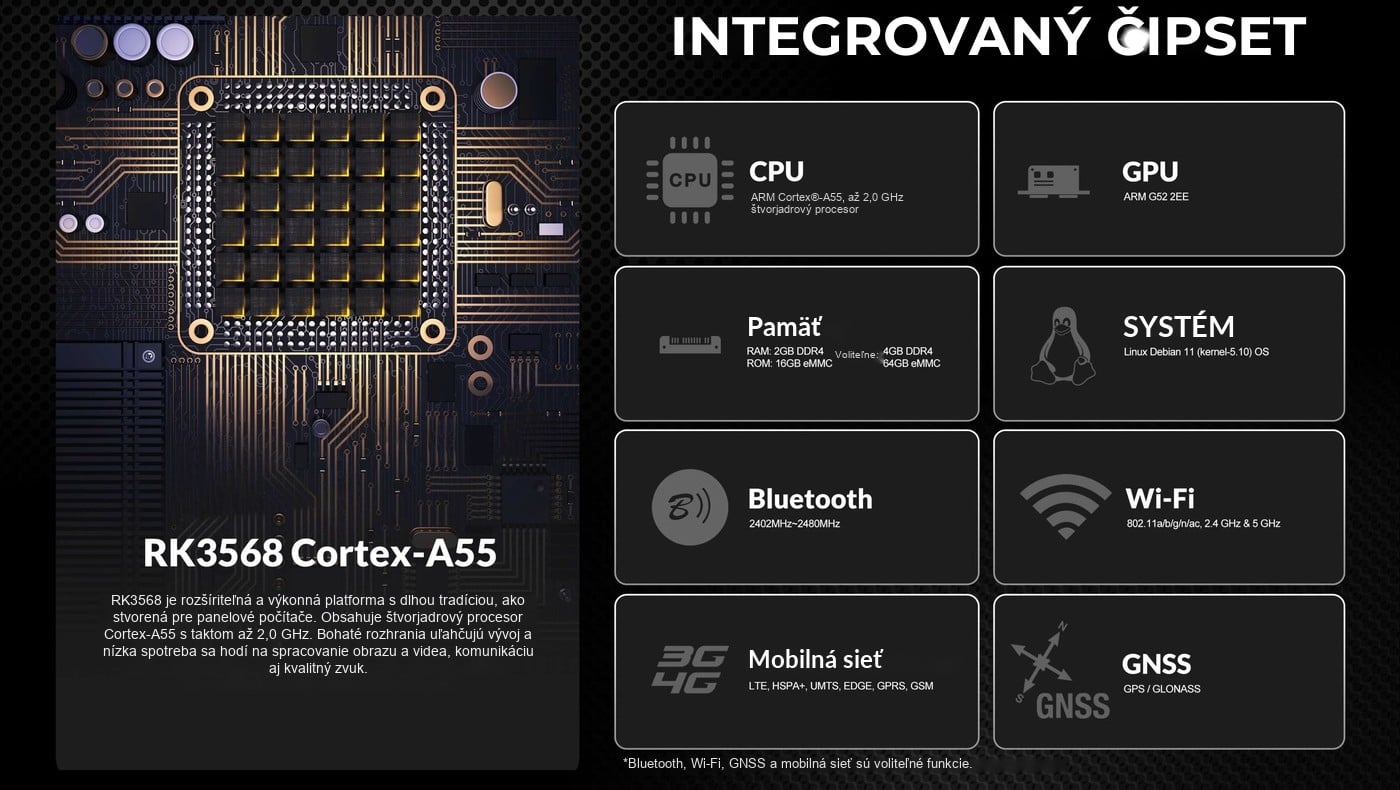 Lilliput PC-1011RL – infografika 1