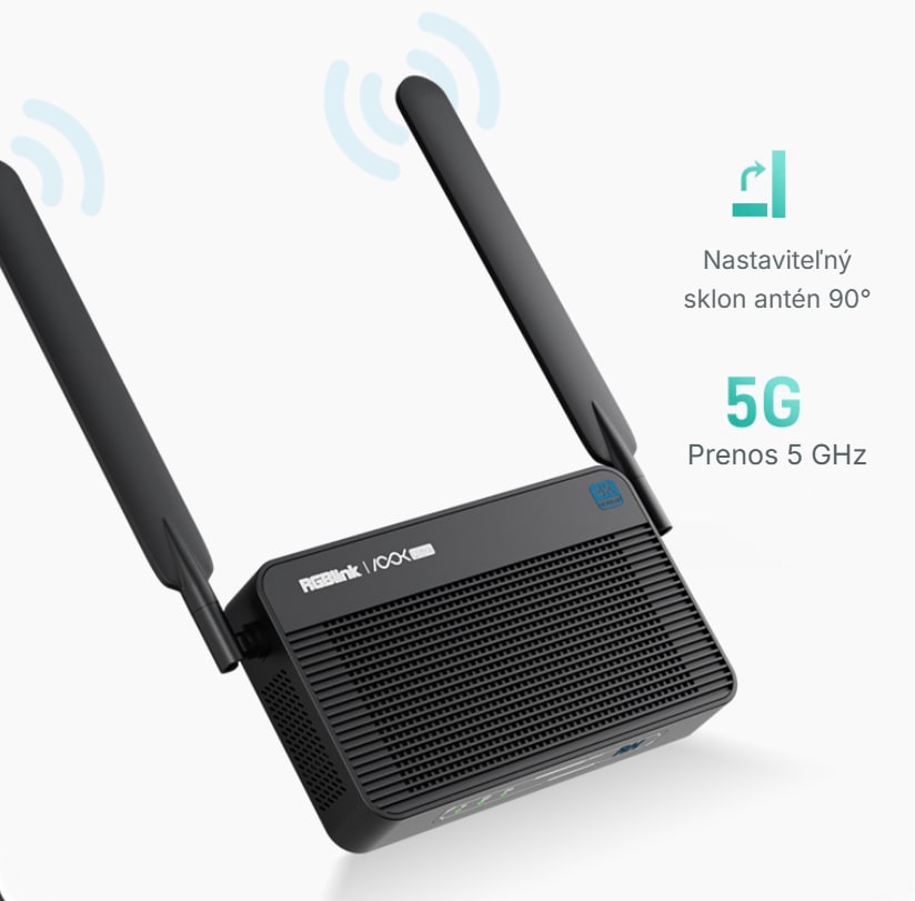 Antény so sklonom 90° a prenos 5 GHz