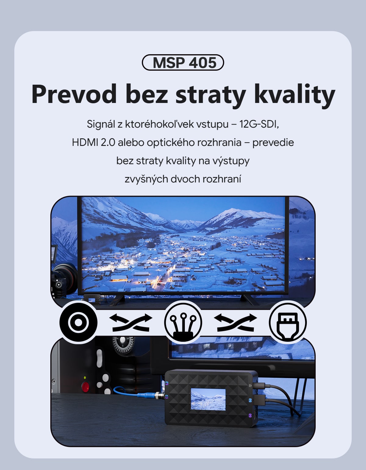 Prevod medzi SDI, HDMI a optikou