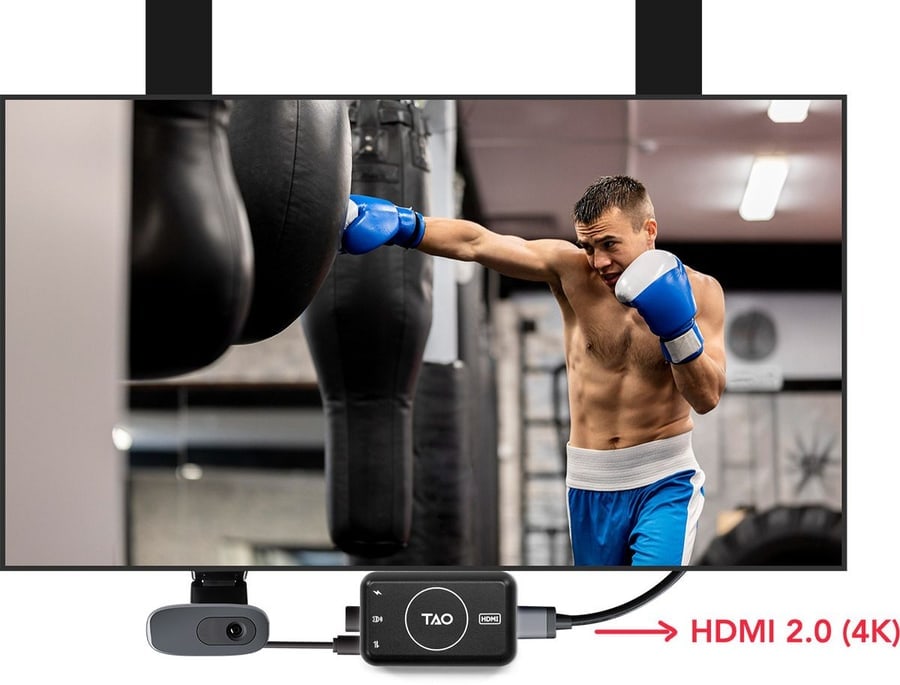 USB kamera priamo na HDMI obrazovke