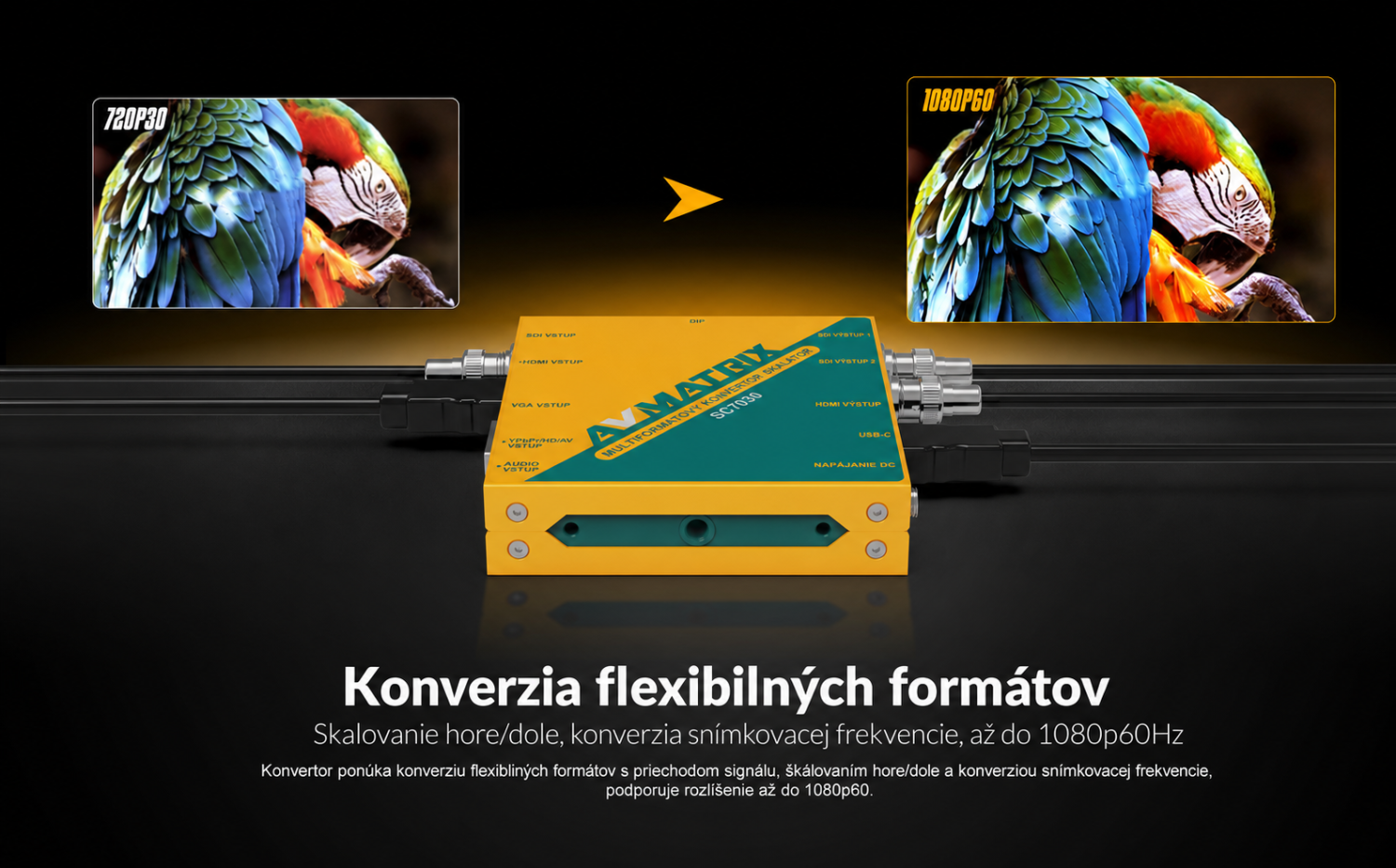 AVMATRIX SC7030 – infografika