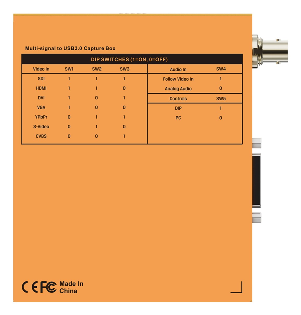AVMATRIX UC7018 – Tabuľka prepínačov DIP