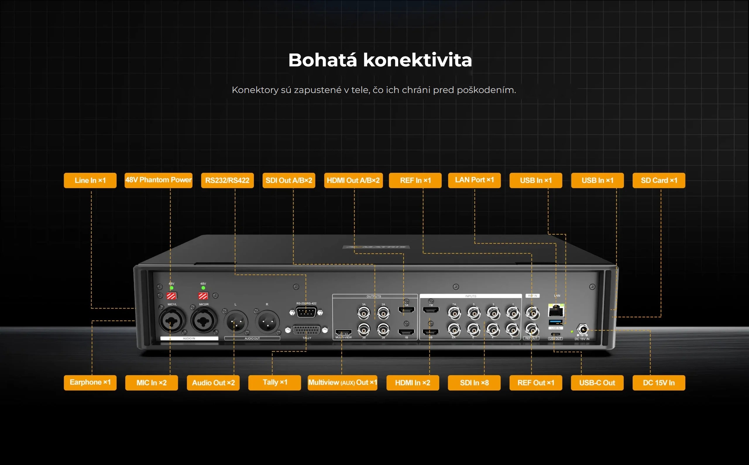 AVMATRIX Shark S8X Plus