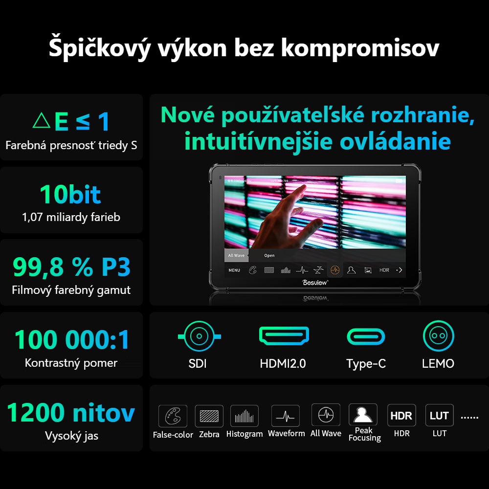 Desview OL7S – Všetko podstatné na jednom displeji