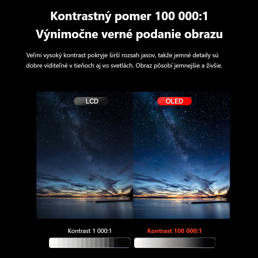 Desview OL7S – Kontrastný pomer 100 000:1
