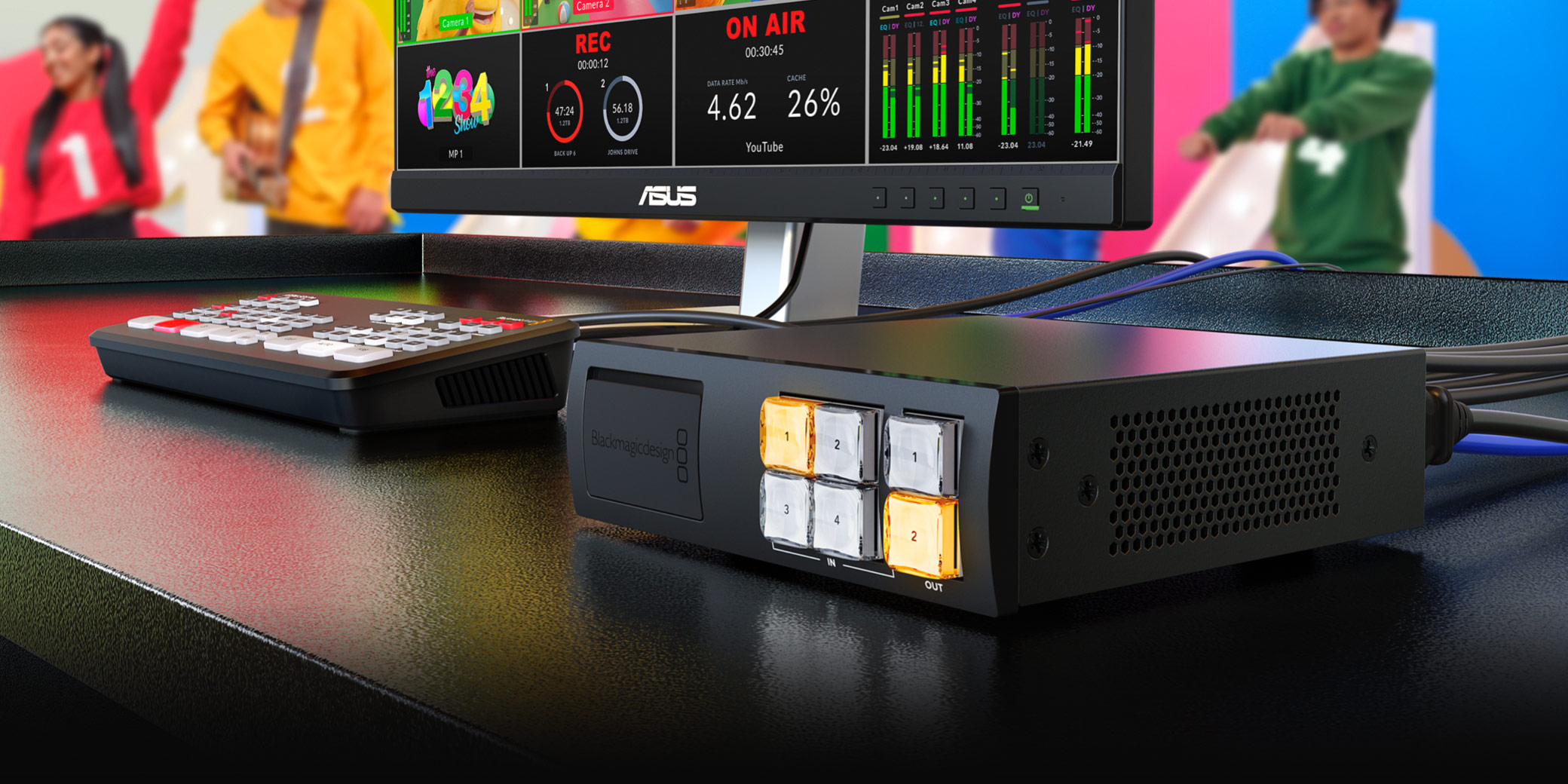 Rodina Blackmagic Videohub Mini v produkčnom zapojení