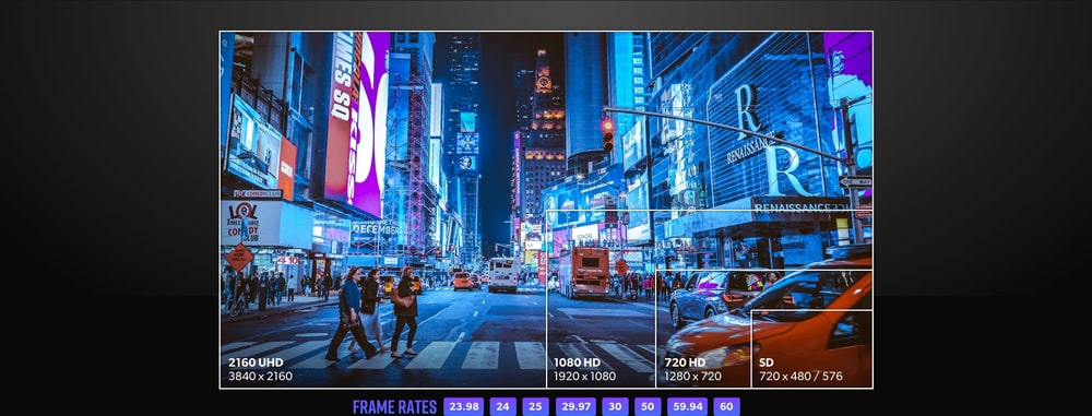 DeckLink IP 100G – Formáty až do 2160p60