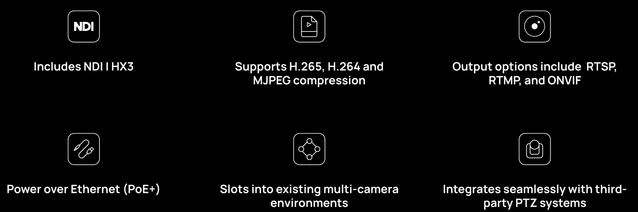 Oficiálny prehľad sieťových funkcií kamery Atomos A-Eye HD-20X