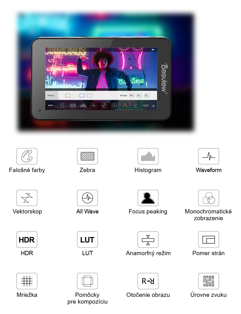 Kompletné funkcie monitorovania