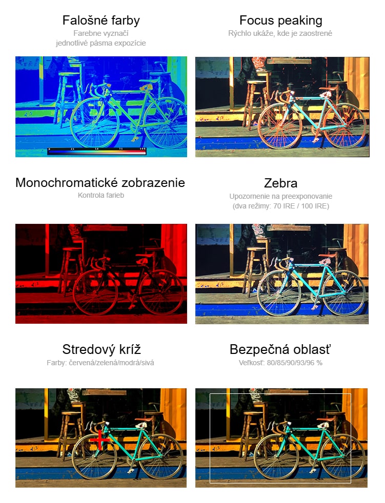 Pomocné funkcie v praxi