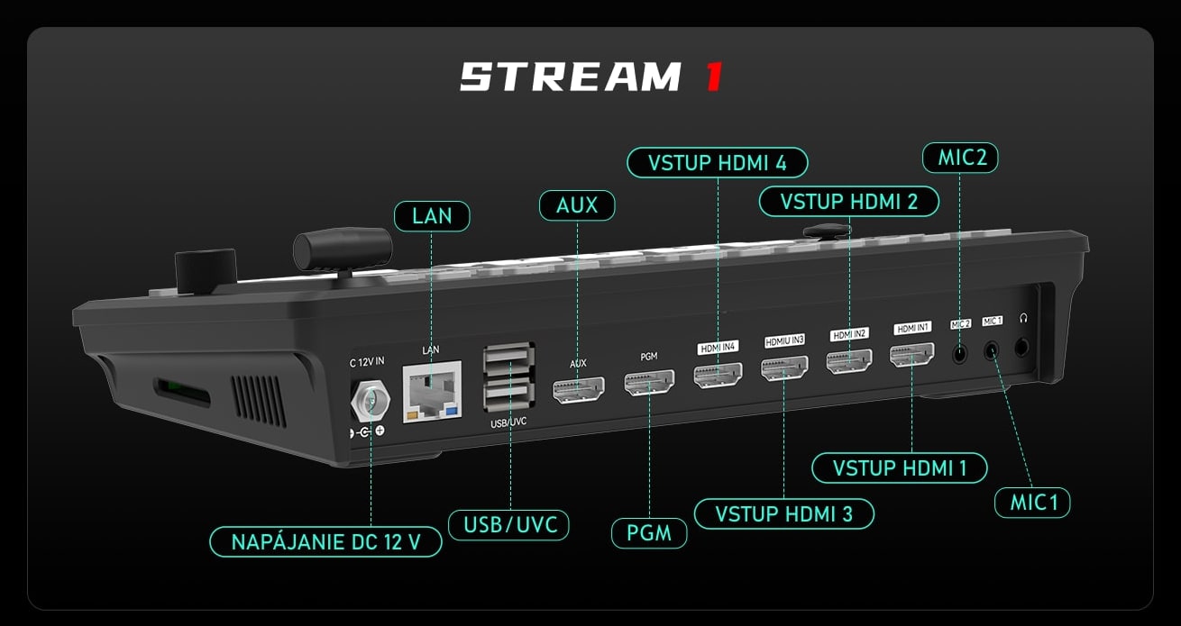 CineTreak Stream 1 – Vstupy a konektory